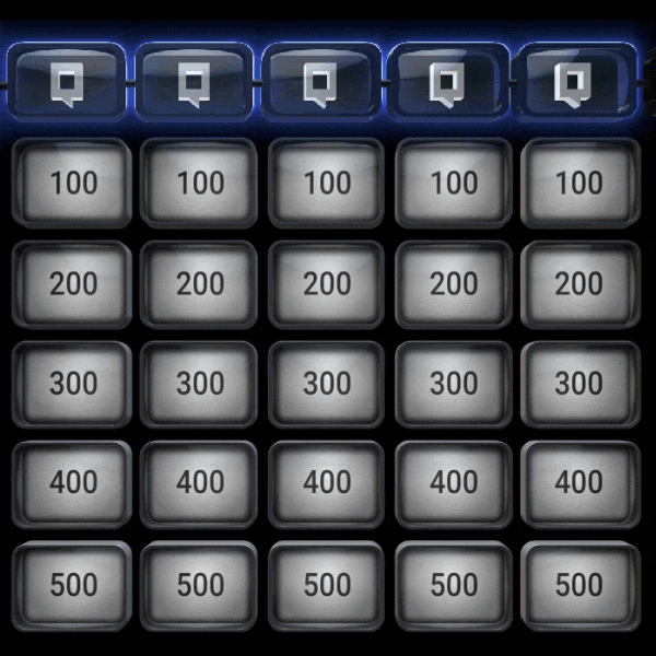 The Quiz Show board: five category tiles across the top, point values down each column, and the question panel